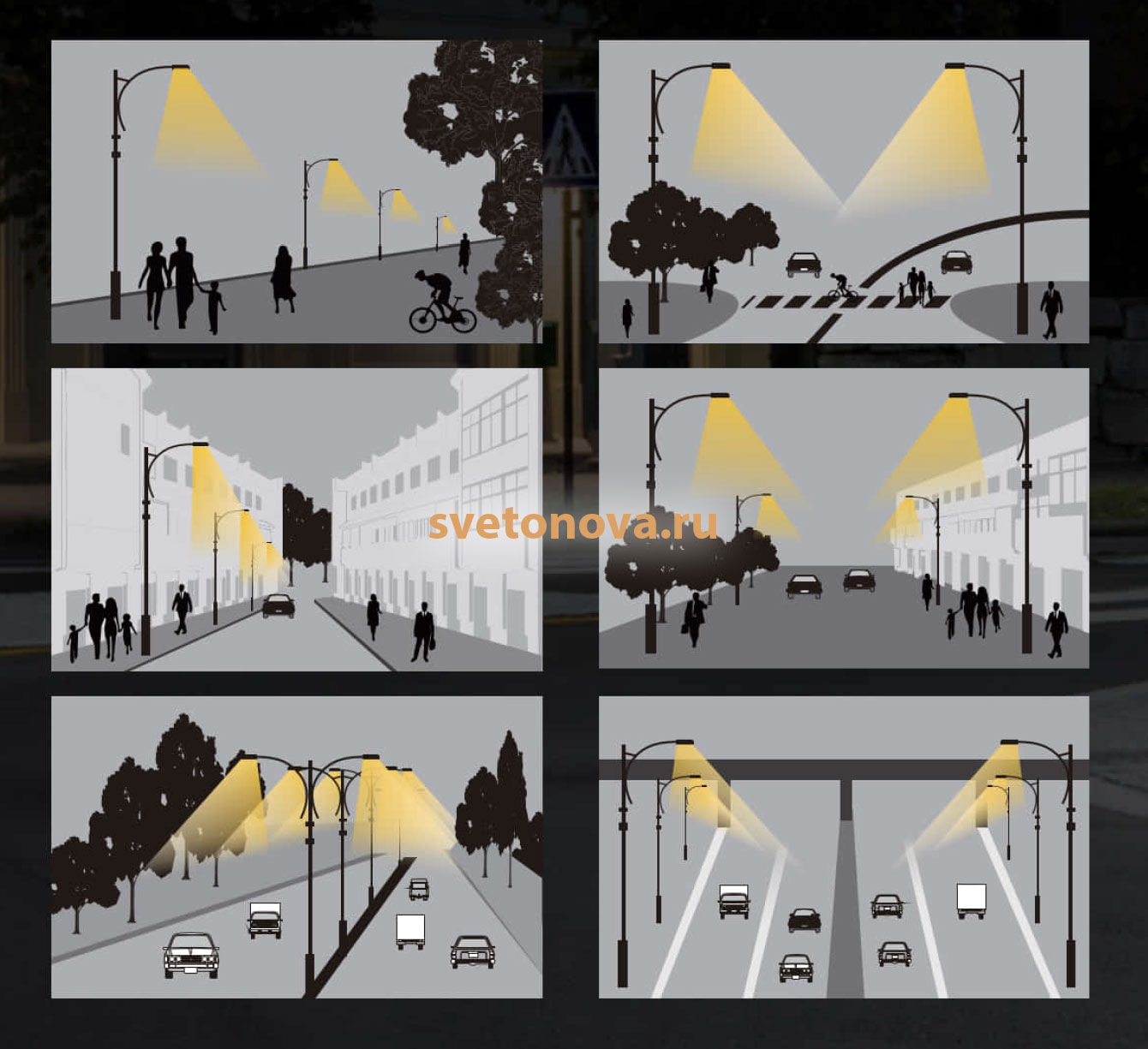 Применение светильника Solar LCS-XY-30W