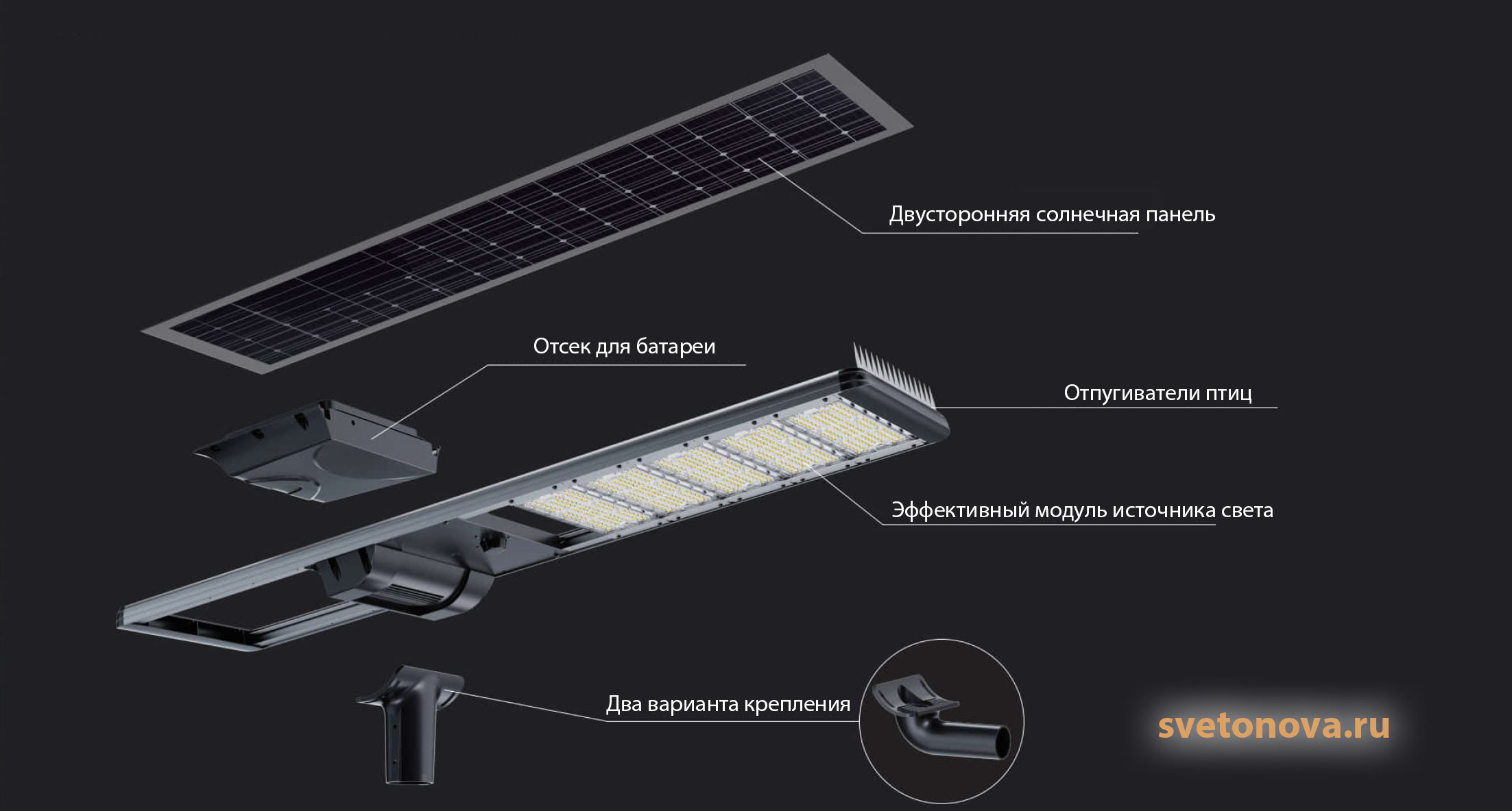 Описание светильника Solar LCS-XY-30W