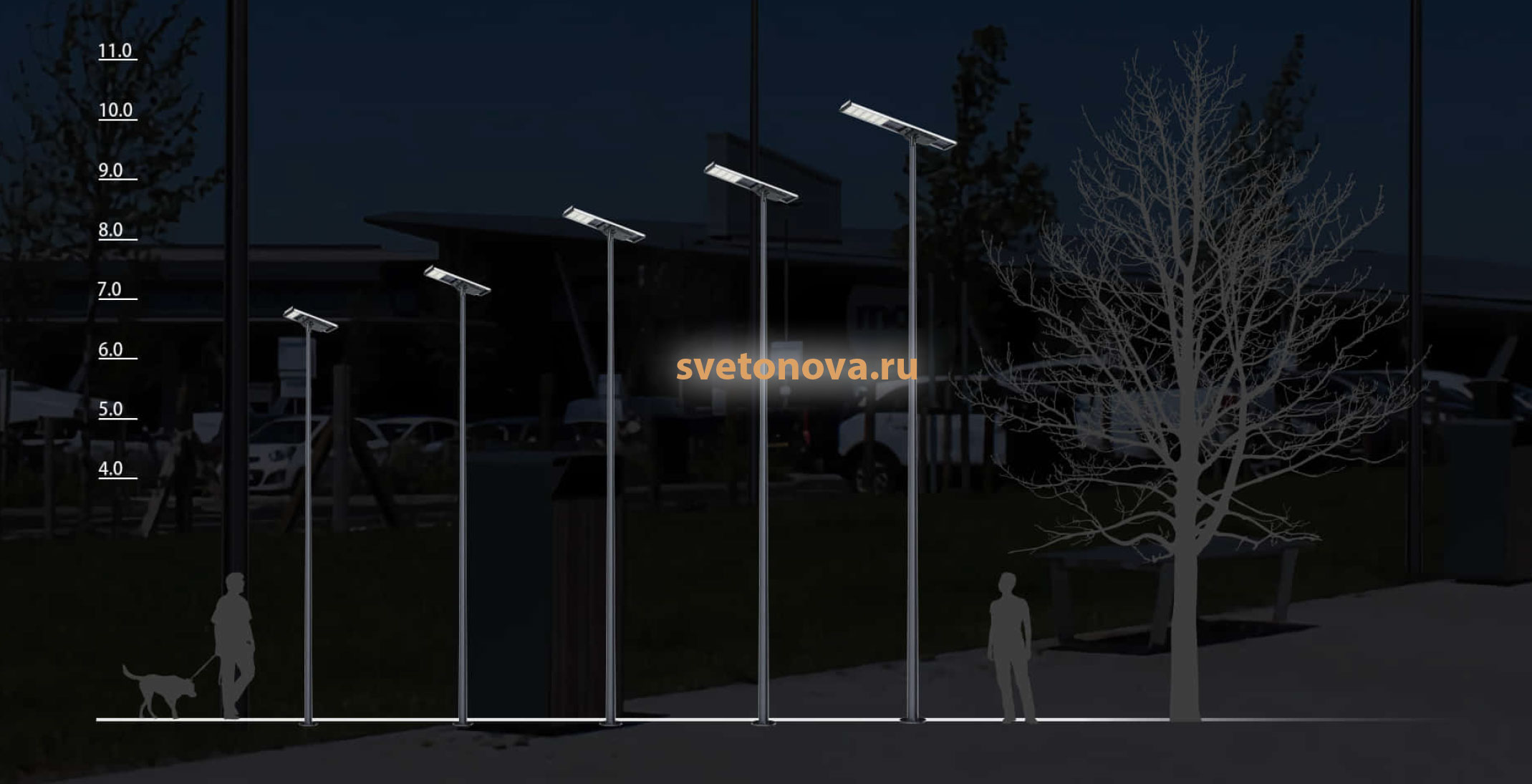 Высота установки светильников Solar LCS-XY